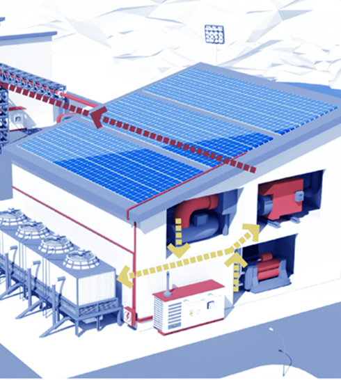 Extended Operating Ranges & Heat Reuse